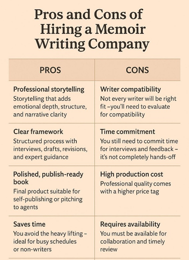 Pros and Cons of hiring a memoir writing company