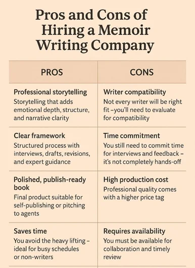 Pros and Cons of hiring a memoir writing company