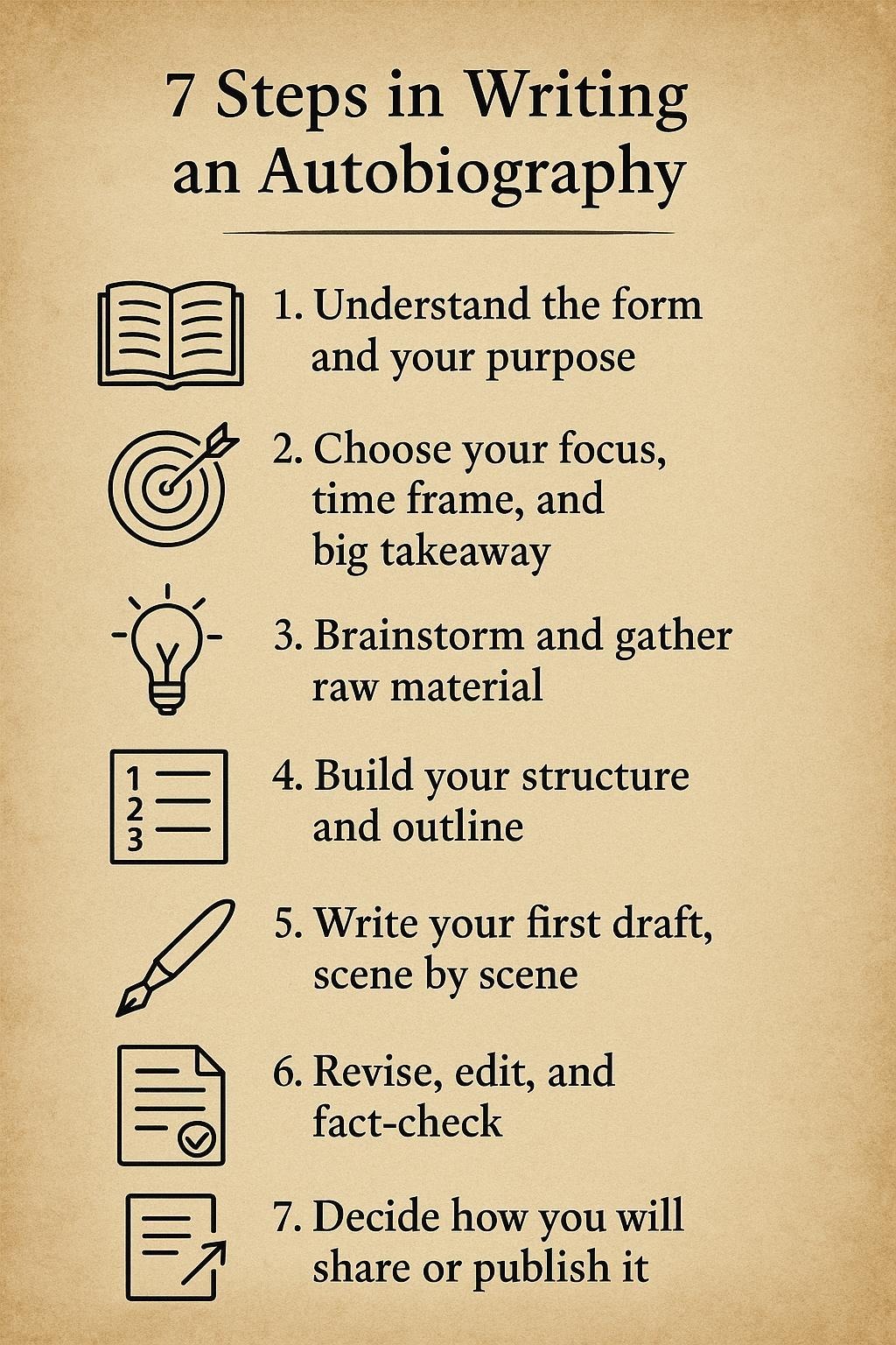 what-are-the-7-steps-in-writing-an-autobiography-a-2026-guide