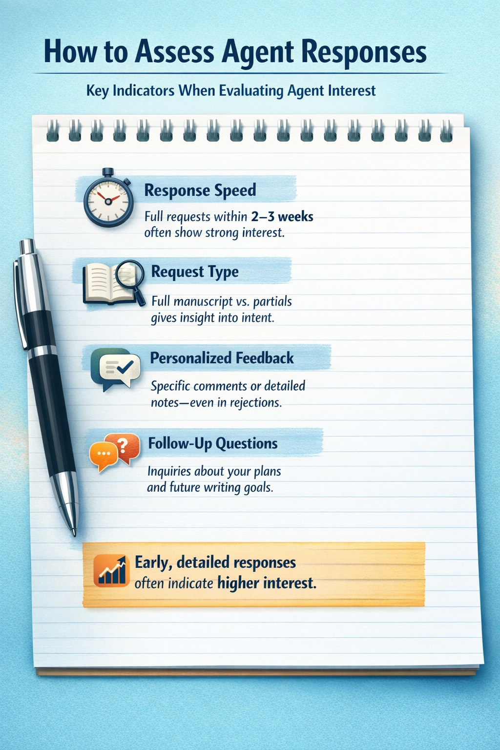 how to assess agent responses
