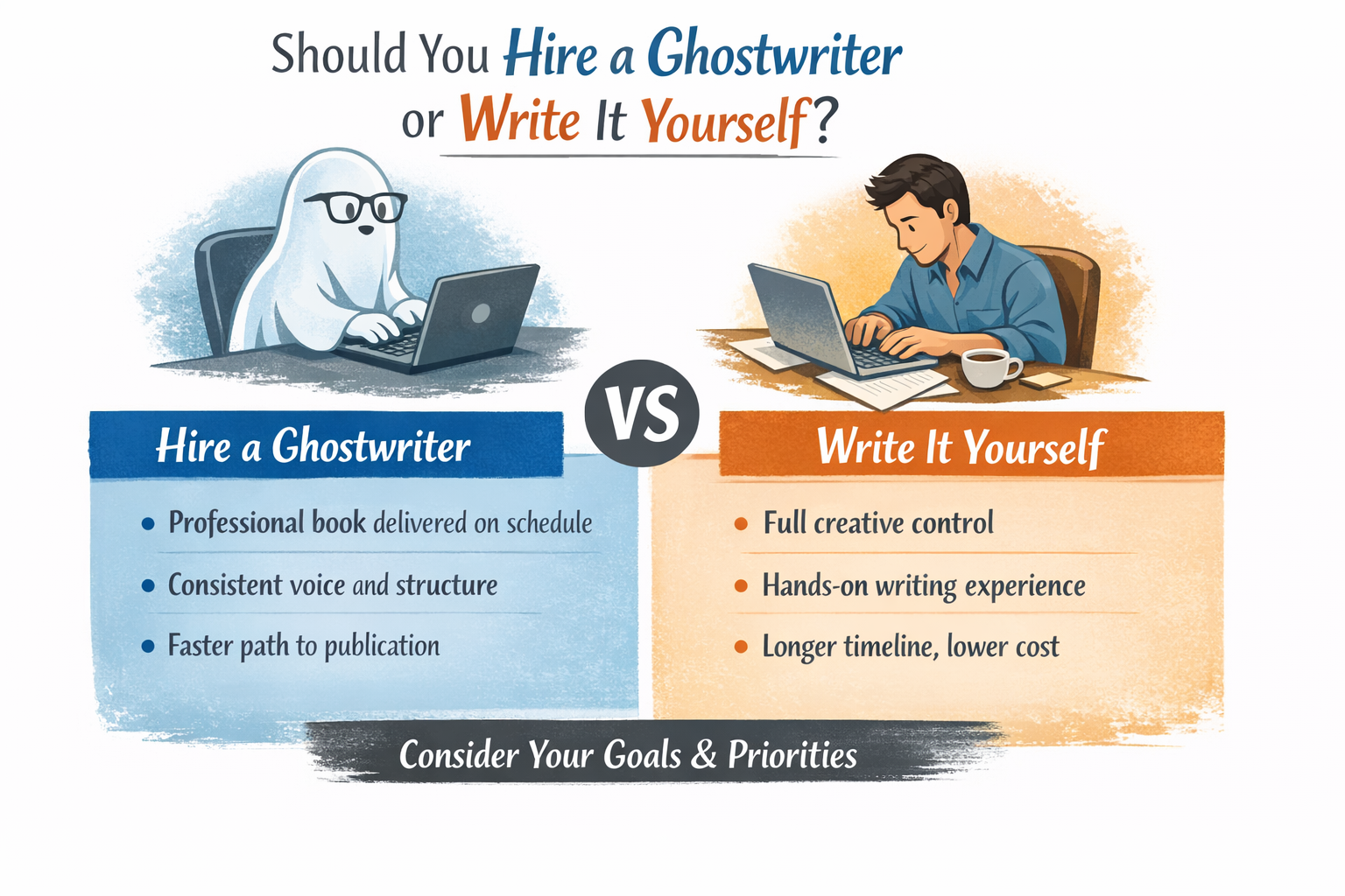 should you hire a ghostwriter or write it yourself