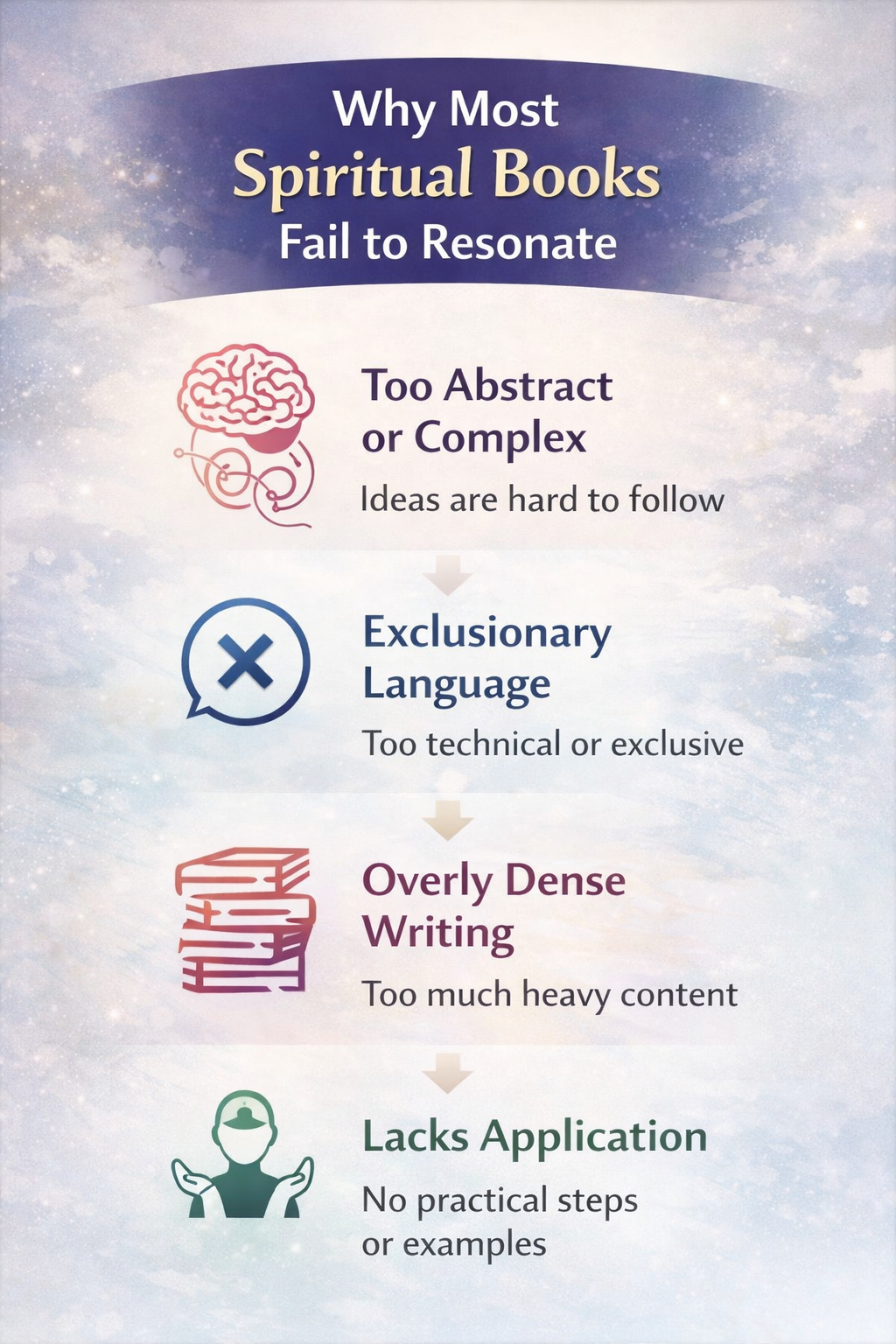why most spiritual books fail to resonate